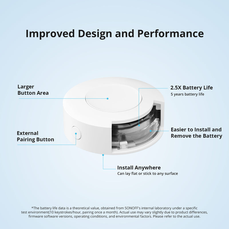 SONOFF Zigbee Wireless Switch | SNZB-01P
